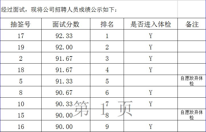 港澳资料免费公开