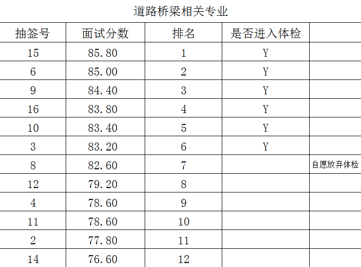 港澳资料免费公开