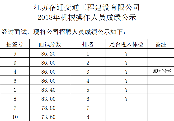 港澳资料免费公开