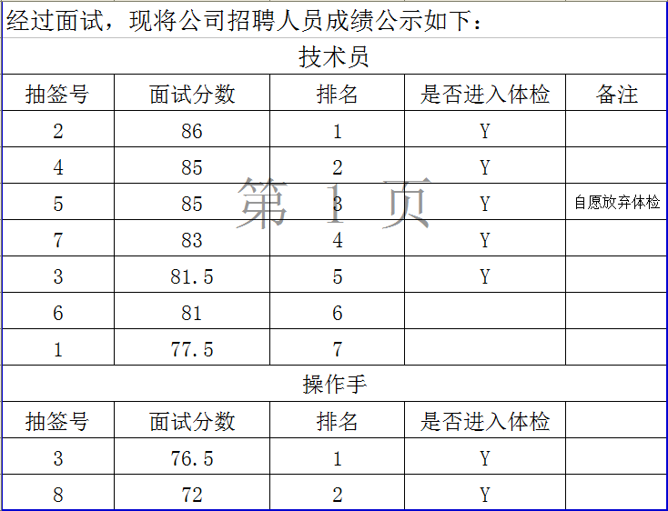 港澳资料免费公开