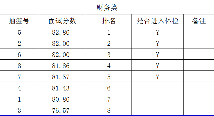 港澳资料免费公开