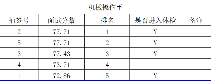 港澳资料免费公开