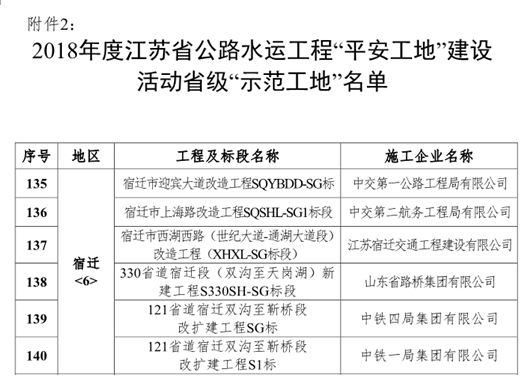 港澳资料免费公开