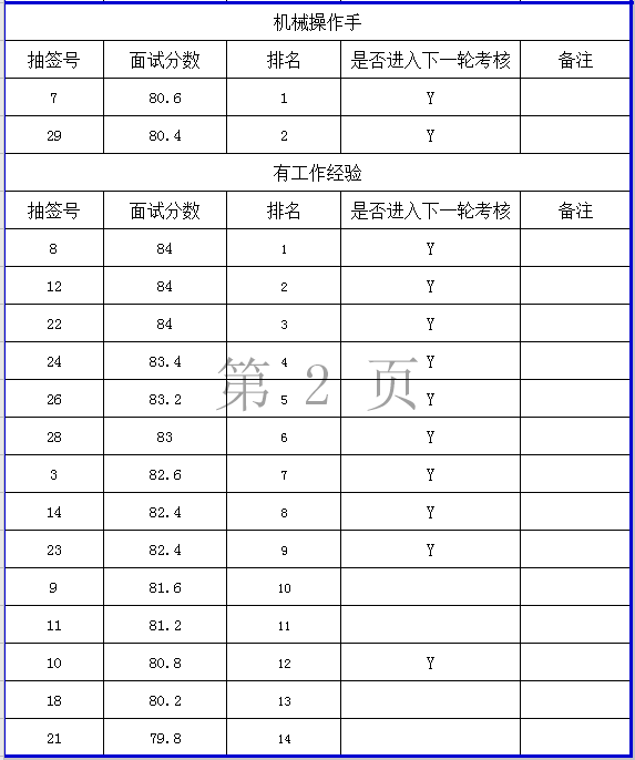 港澳资料免费公开