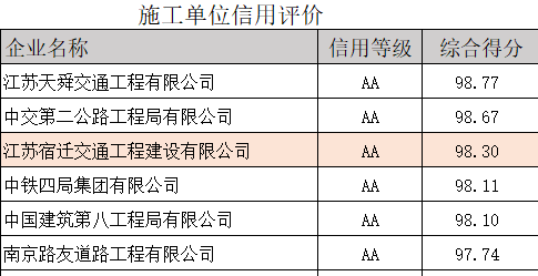 港澳资料免费公开