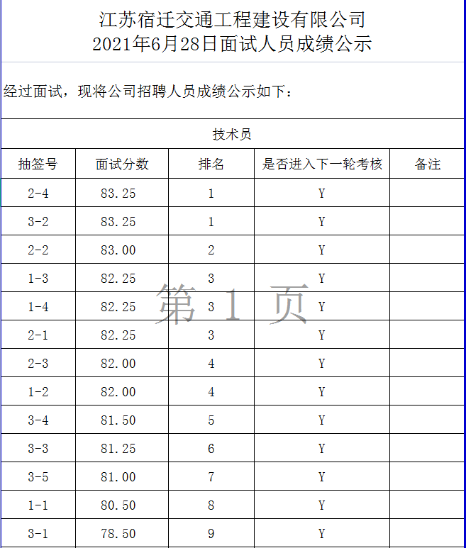 港澳资料免费公开