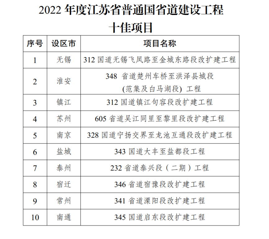 港澳资料免费公开