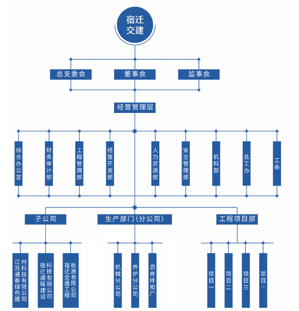 港澳资料免费公开